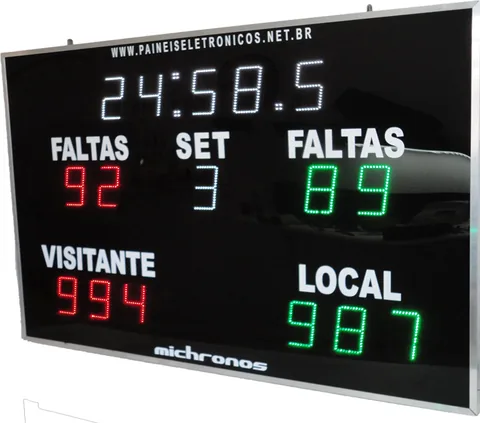 Placar Poliesportivo